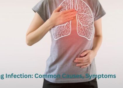 Lung Infection: Common Causes & Treatment | Pulmonologist in Wakad