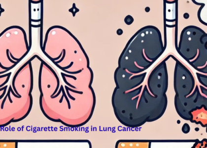 Learn how cigarette smoking increases the risk of lung cancer, its warning signs, prevention tips, and treatment options. Consult the Best Pulmonologist in Wakad for expert lung care.
